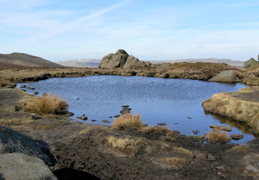 Doxey Pool Doxey Pool